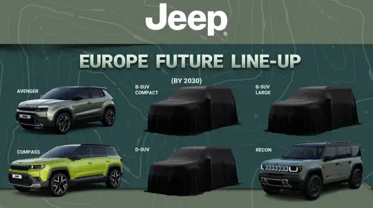 Jeep gaat via China naar Europa: nieuwe topmodel krijgt Dongfeng-basis