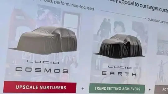 Lucid Cosmos Motor Is 23% Lighter, Uses 30% Fewer Parts Than Current Units