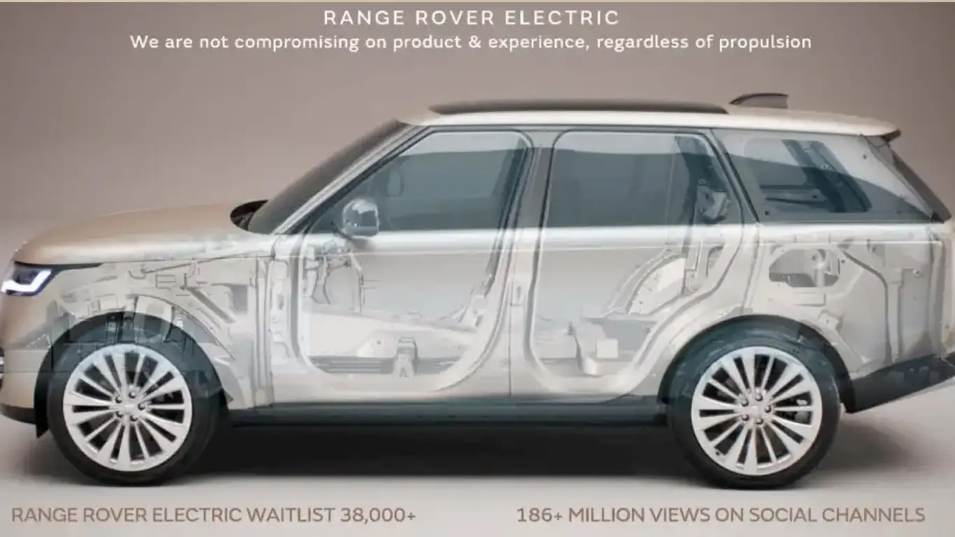 Range Rover Electric