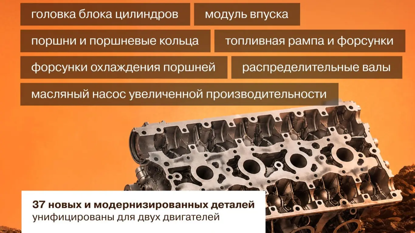 Моторы LADA