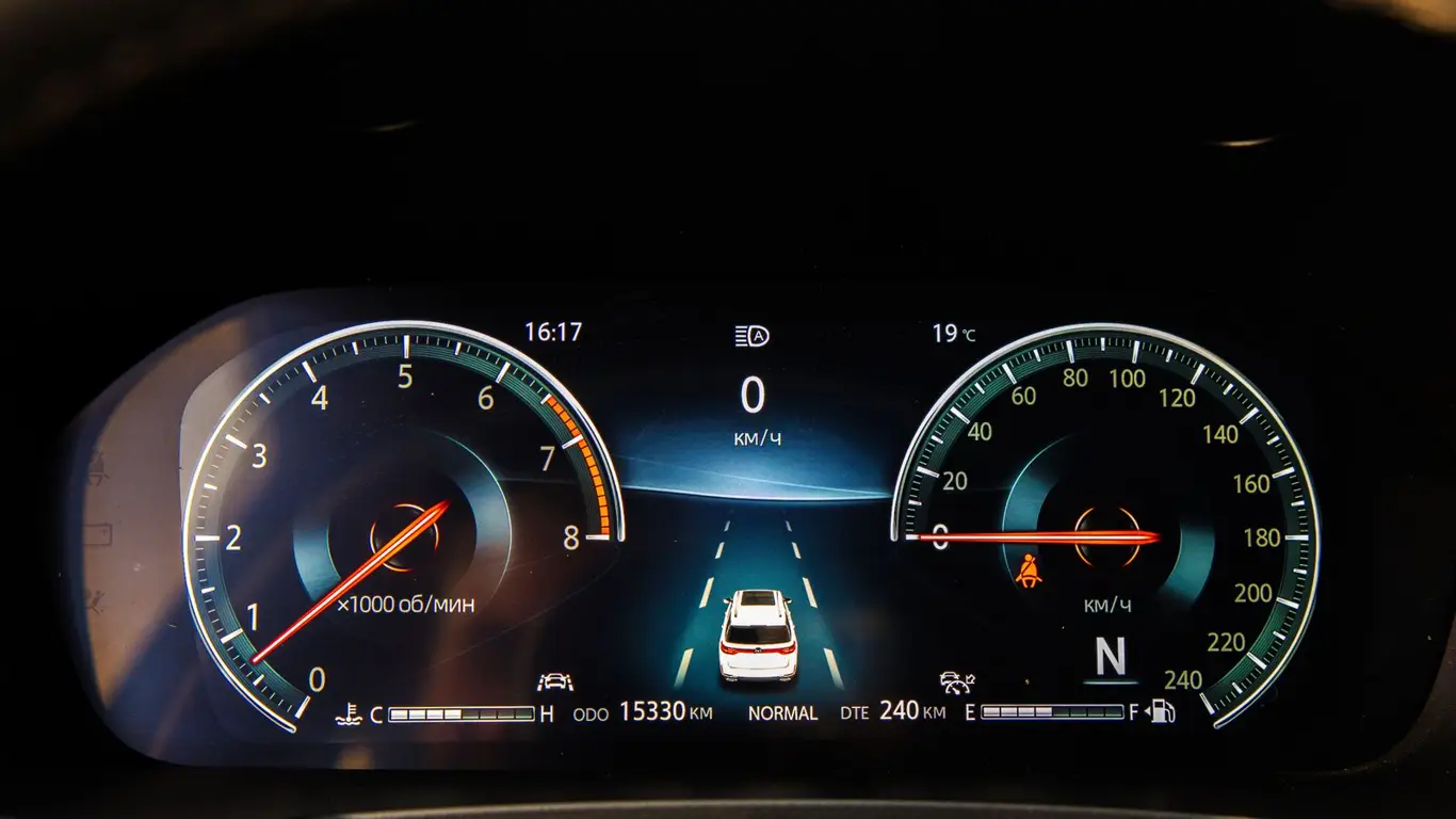 Приборная панель автомобиля