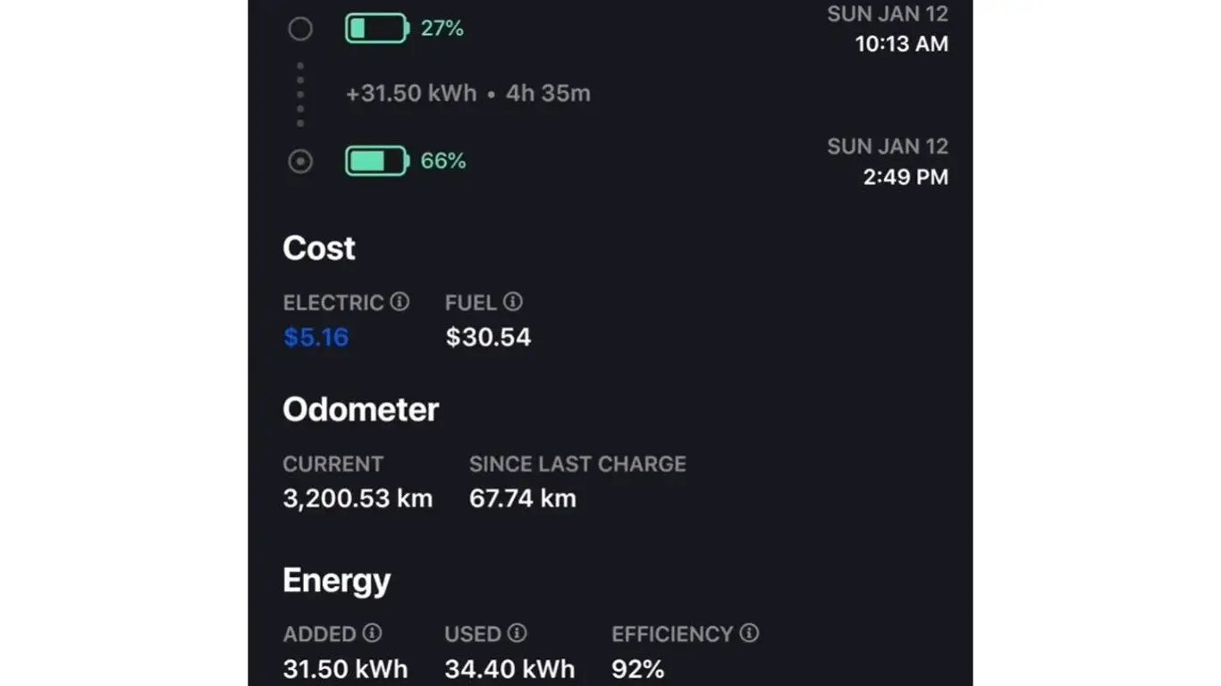 Автоновости на 32CARS.RU / испытания Tesla зимой