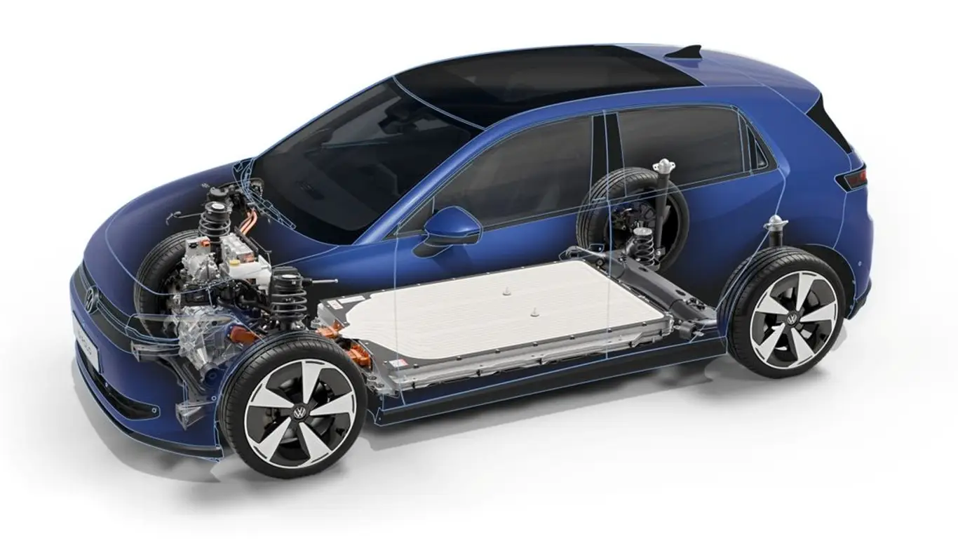 Volkswagen ID.Polo