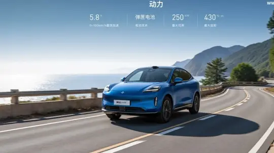 Когда цена и технологии работают вместе: этот кроссовер точно взорвётся рынок