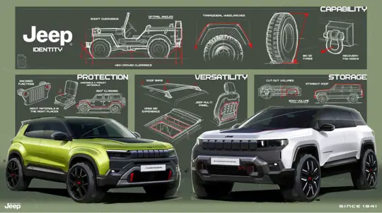 Jeep объяснил свой дизайн: почему решетка и арки стали символами бренда