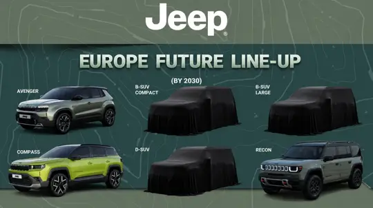 Jeep идет за Европой через Китай: новый флагман получит базу Dongfeng