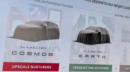 Мотор легче на 23%, деталей меньше на 30%: Lucid готовит конкурента Model Y